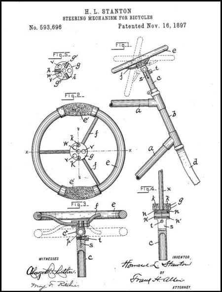 1897 Bicycle Steering Wheel
